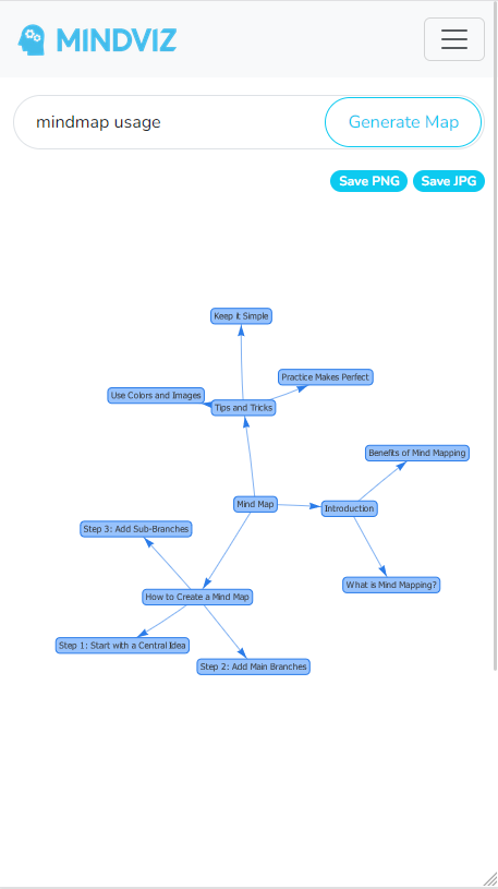 MindMap Preview
